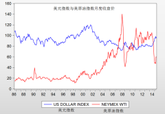 2001年的“911事件”打击的对象是世贸大厦而不是白宫